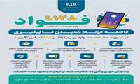 معرفی سامانه فوریت‌های اداری (فواد ۱۲۸)