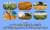 «کشاورزی دانش بنیان ،پشتوانه رشد تولید و امنیت غذایی»
